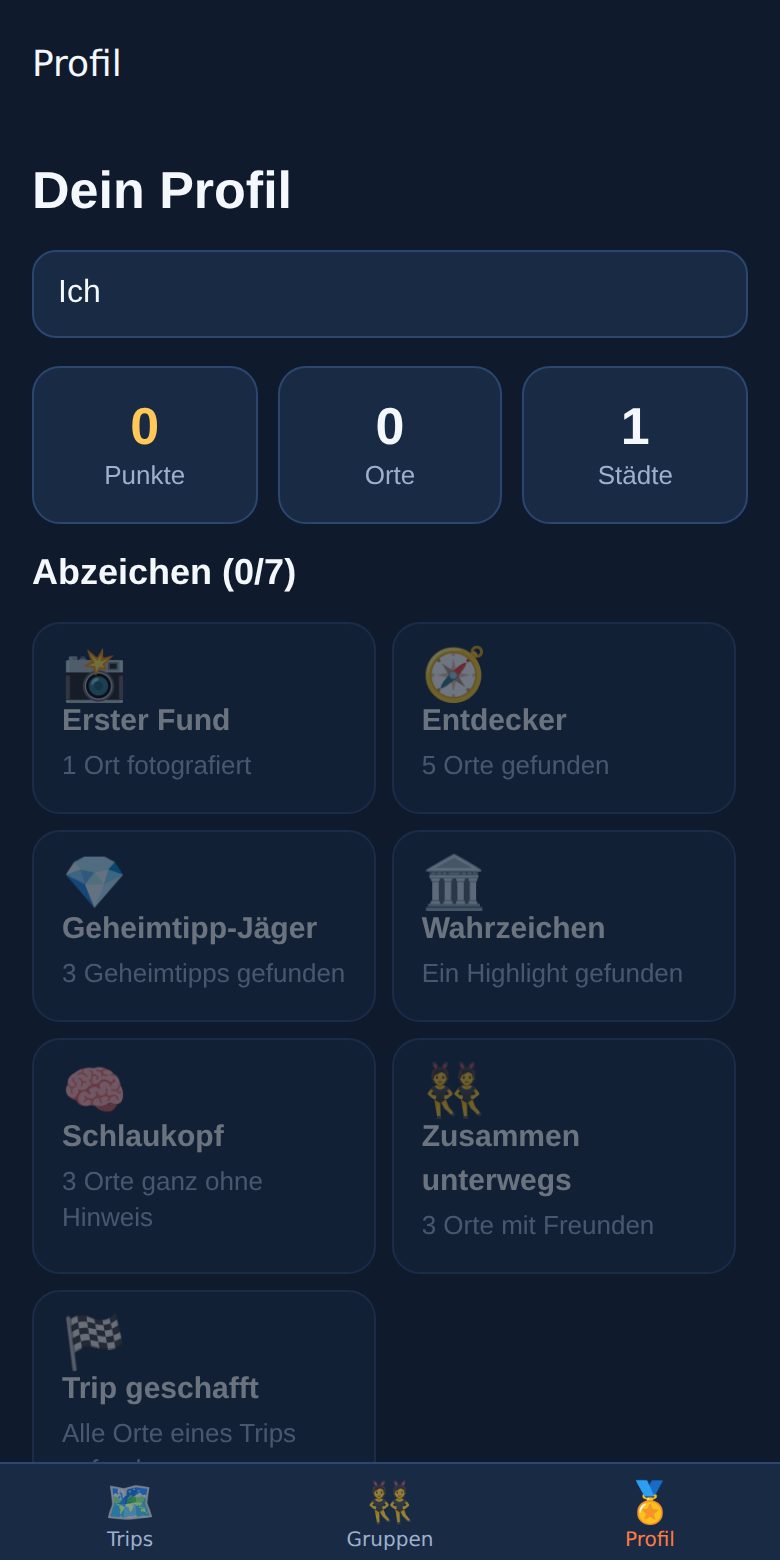 Punkte, Abzeichen, Privatsphäre
